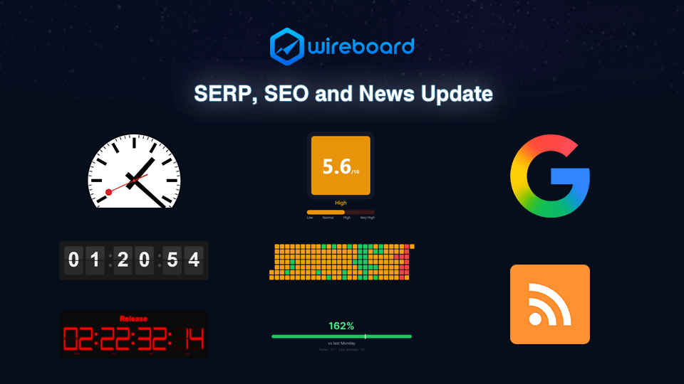 SEO, SERP and Widgets Update