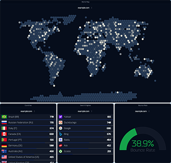 WireBoard Live WorldMap Analytics