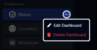 Edit your dashboard