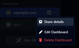 Share your dashboard with WireBoard.io