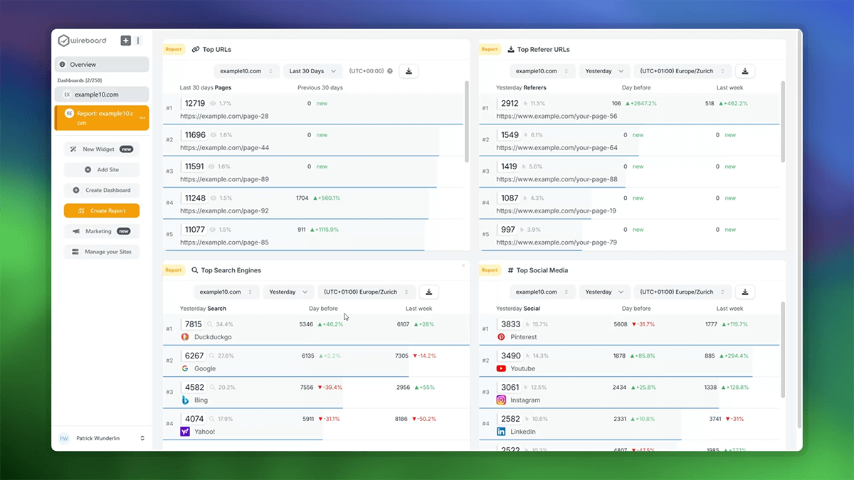 Export Reports